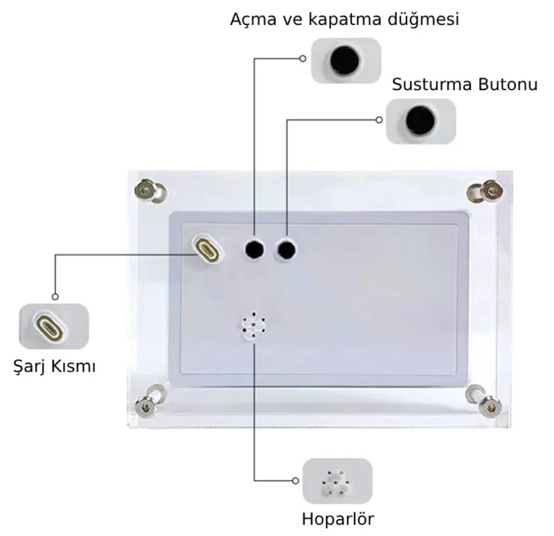 MoonVion™ Dijital Anı Çerçevesi